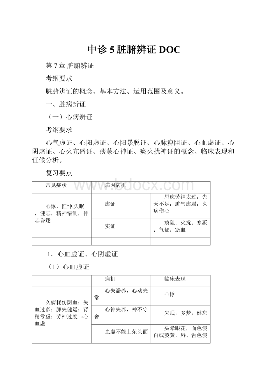 中诊5脏腑辨证DOC.docx_第1页