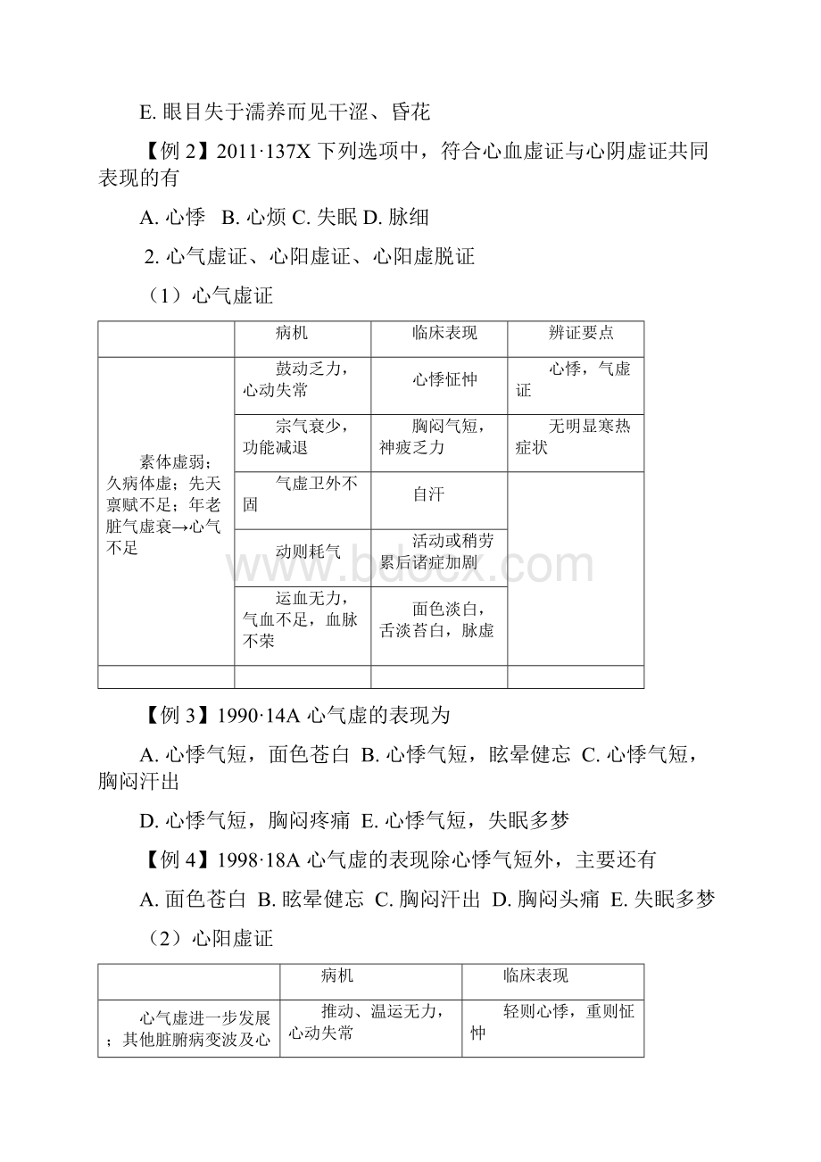 中诊5脏腑辨证DOC.docx_第3页