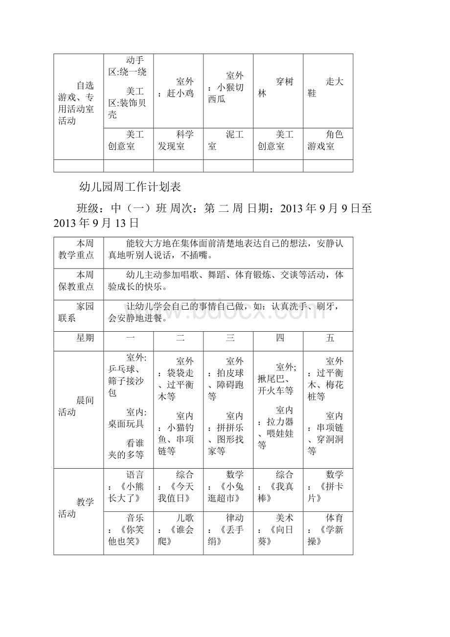 幼儿园中班周计划表1.docx_第2页