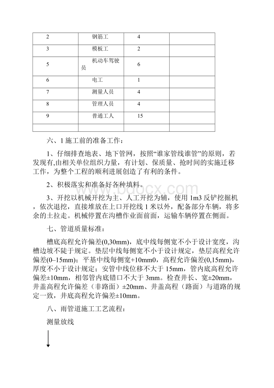 雨污水管道现场施工方法.docx_第3页