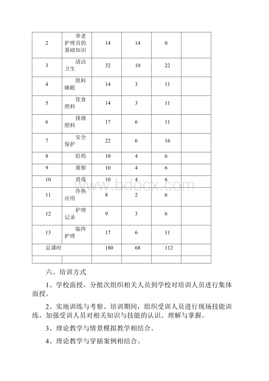 初级养老护理员培训计划及大纲.docx_第2页