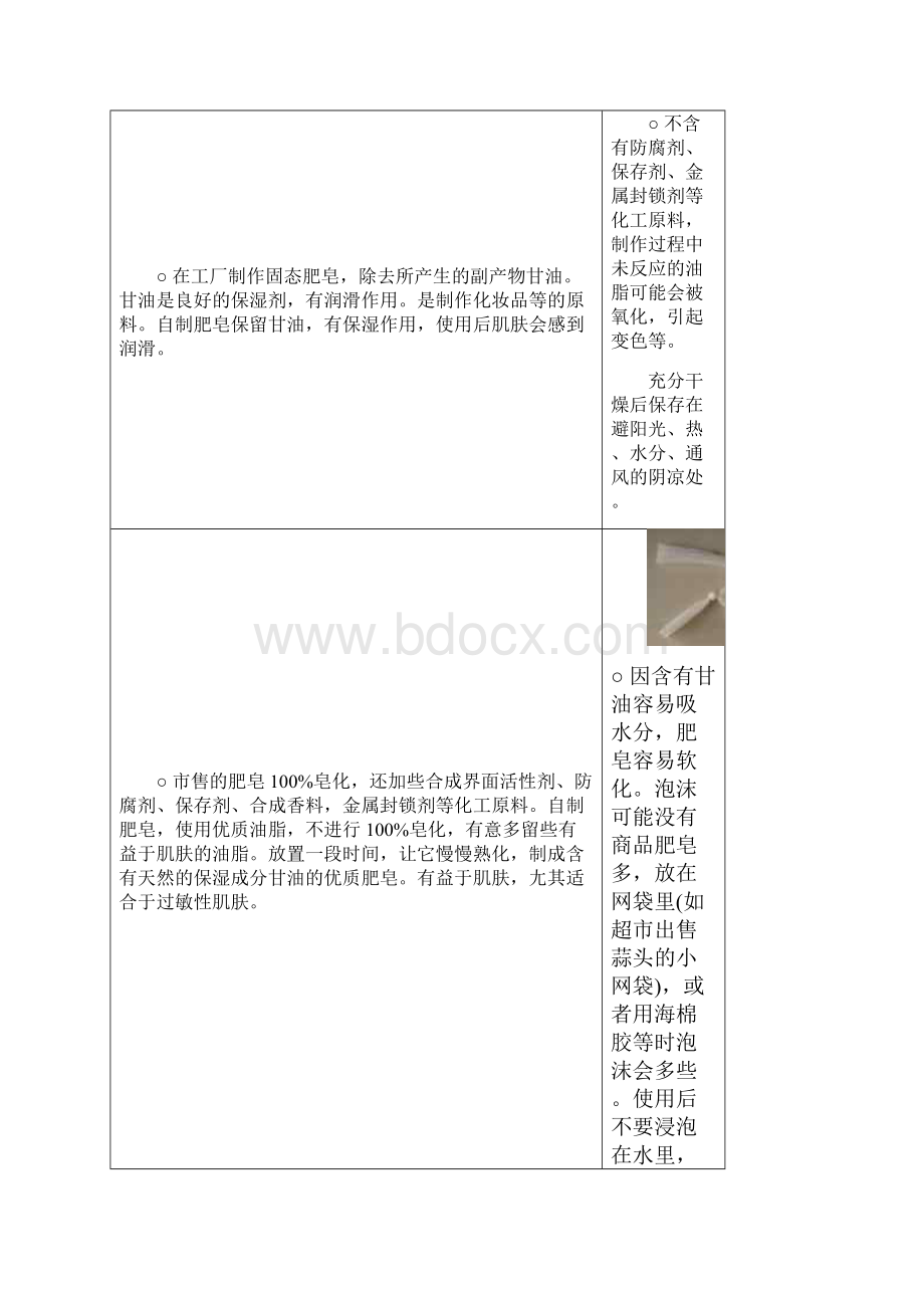 肥皂的制作方法.docx_第3页