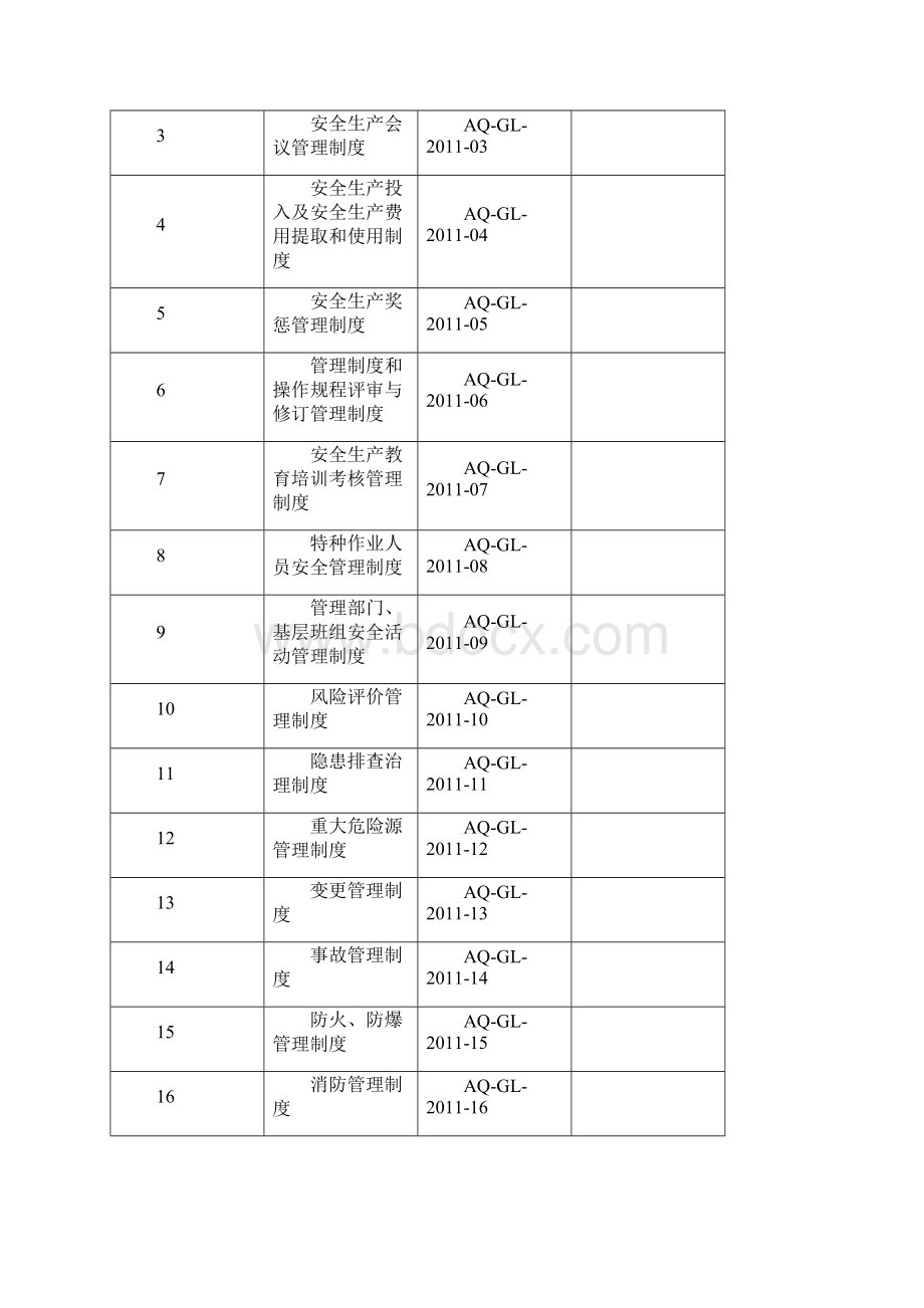 安全管理制度汇编之一Word下载.docx_第2页