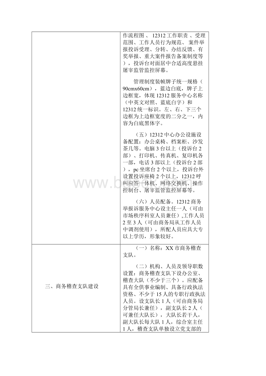 河南省流通领域市场监管公共服务体系建设标准Word文件下载.docx_第3页