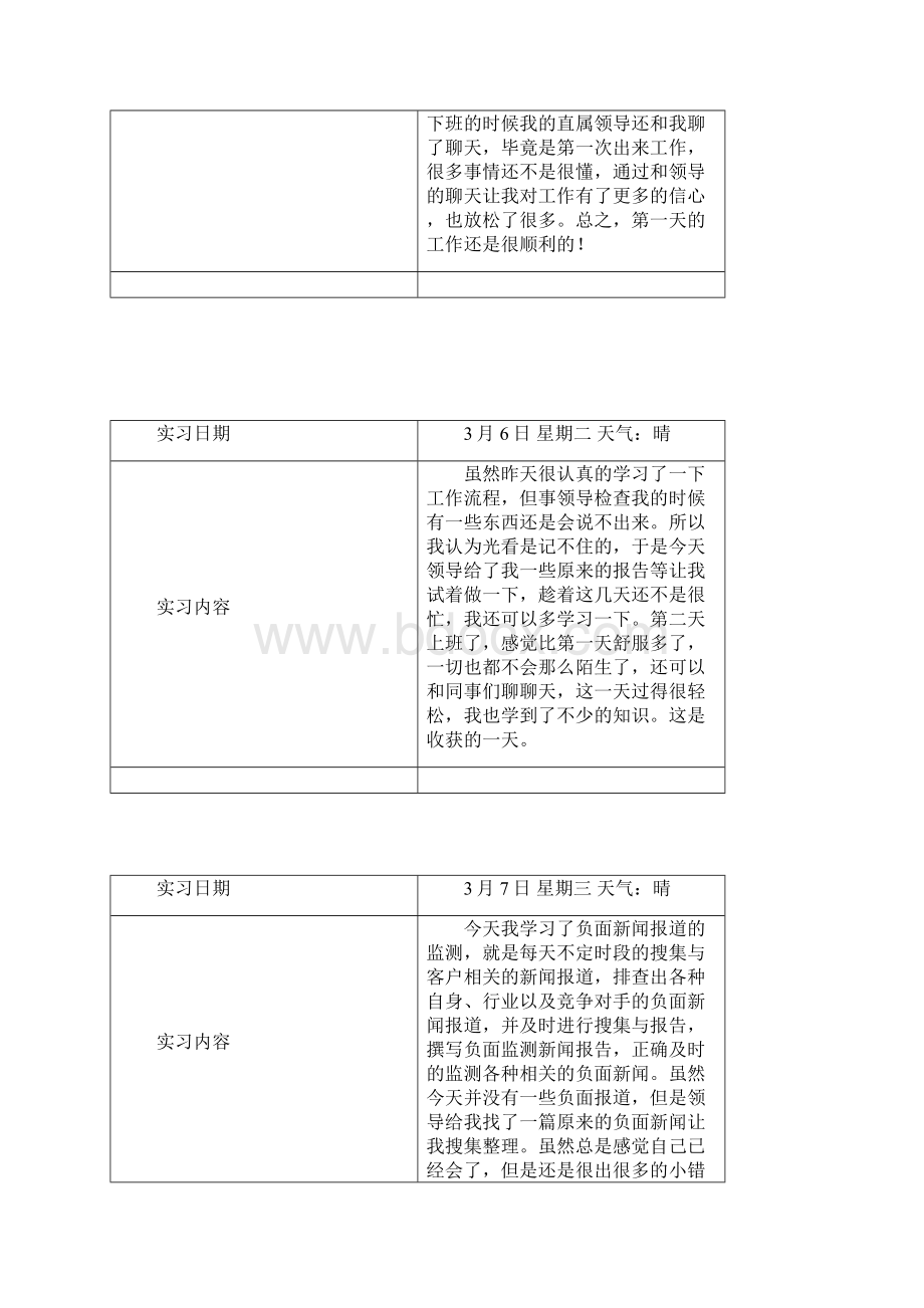 大学生公关媒介部实习日志.docx_第2页