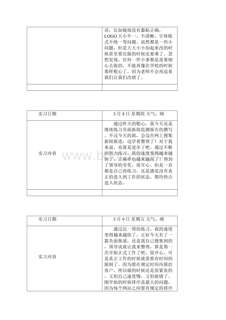 大学生公关媒介部实习日志.docx_第3页