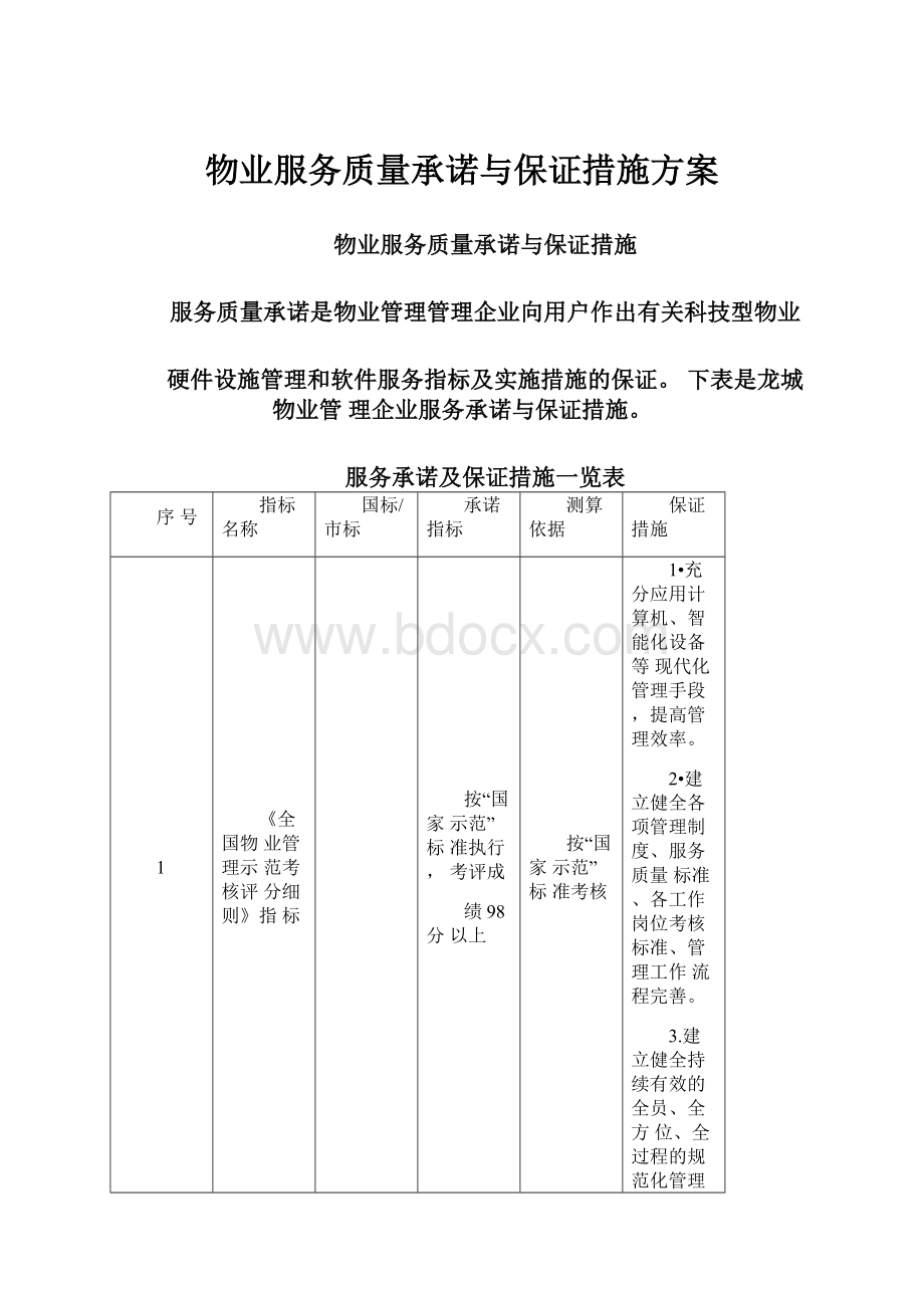 物业服务质量承诺与保证措施方案.docx_第1页