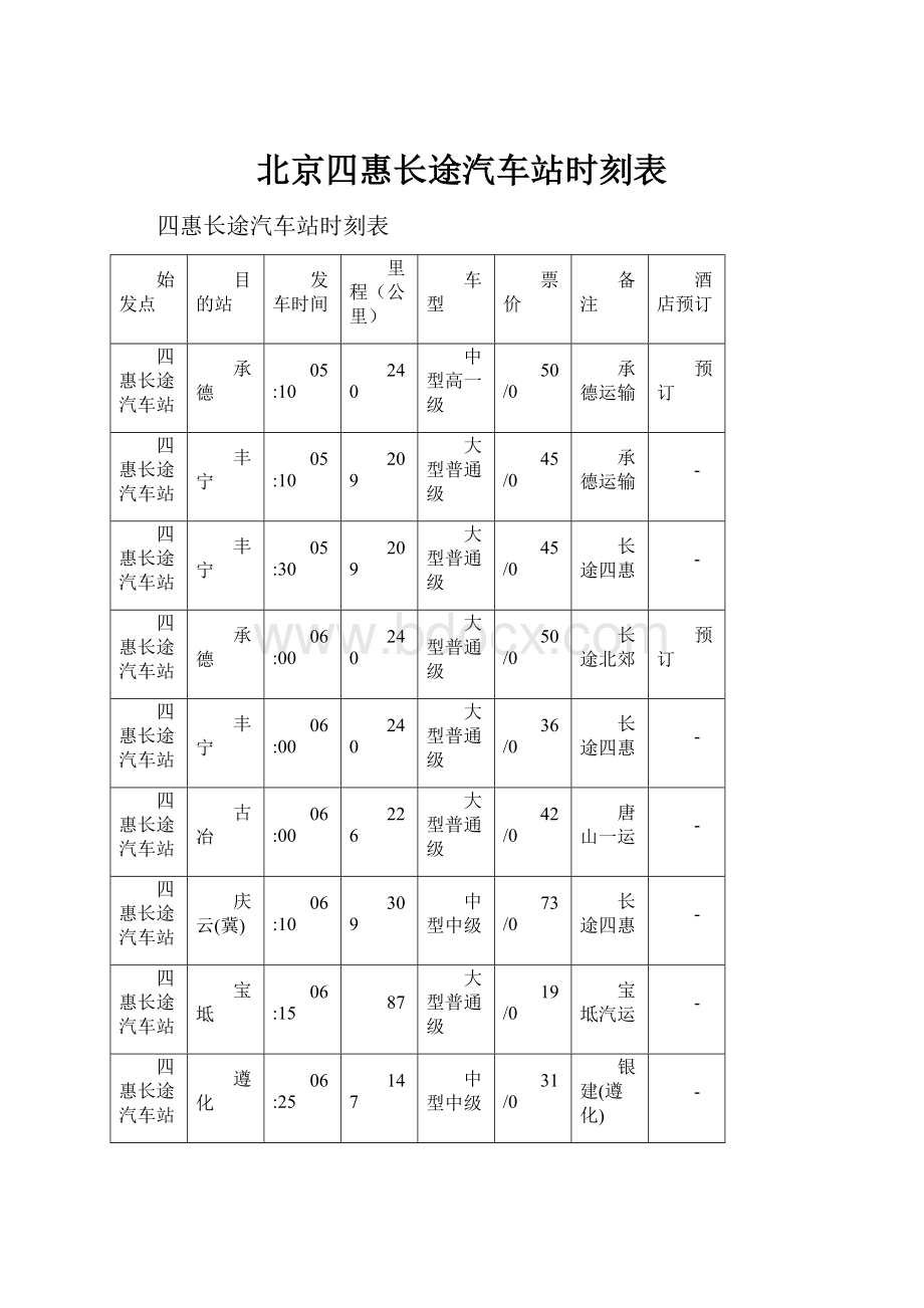 北京四惠长途汽车站时刻表.docx_第1页