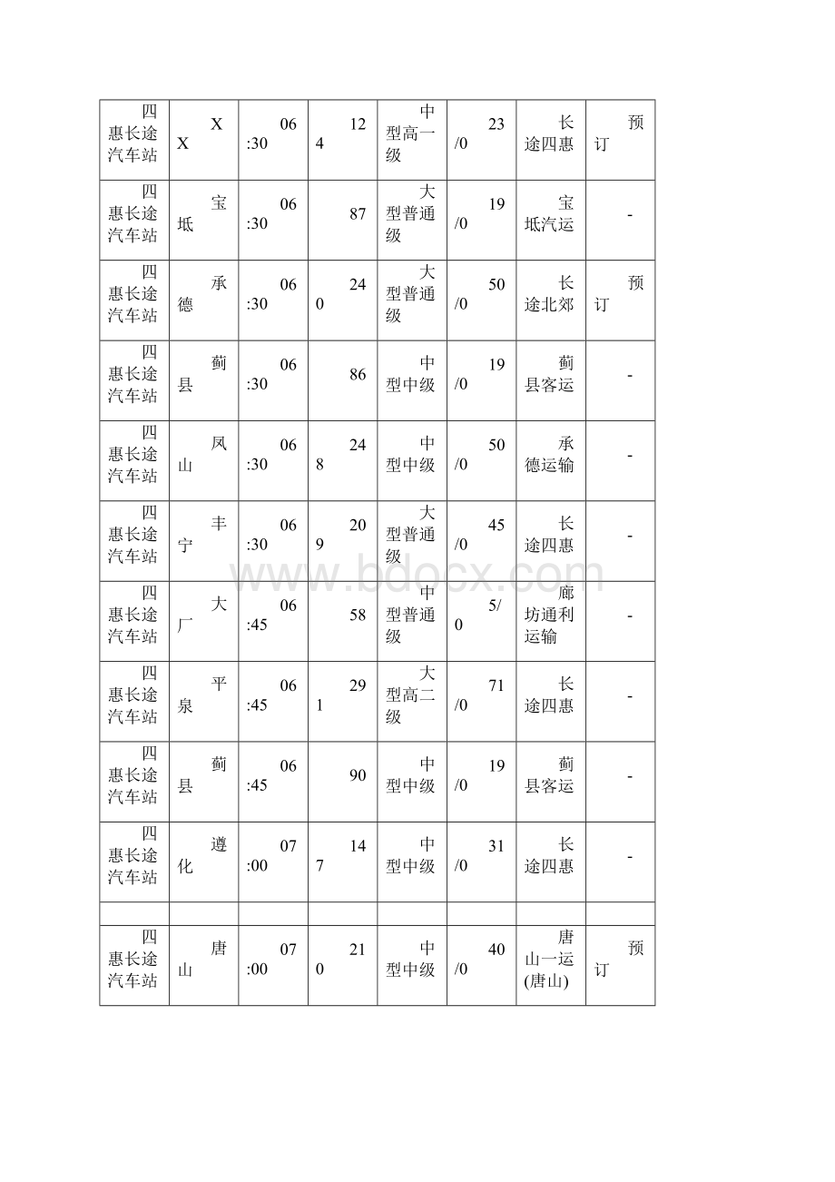 北京四惠长途汽车站时刻表.docx_第2页