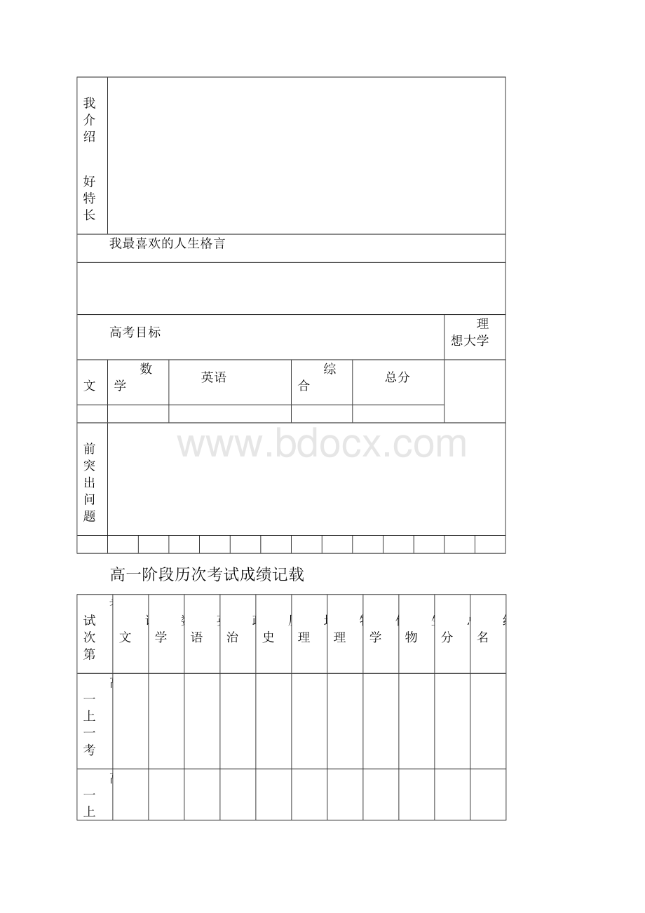 高一学生成长档案.docx_第2页