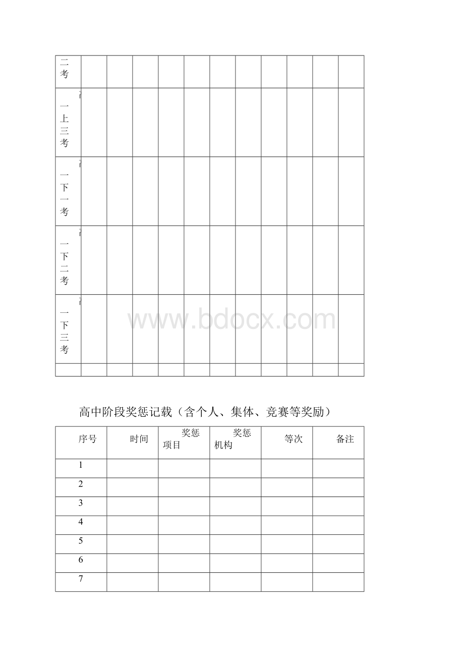 高一学生成长档案.docx_第3页