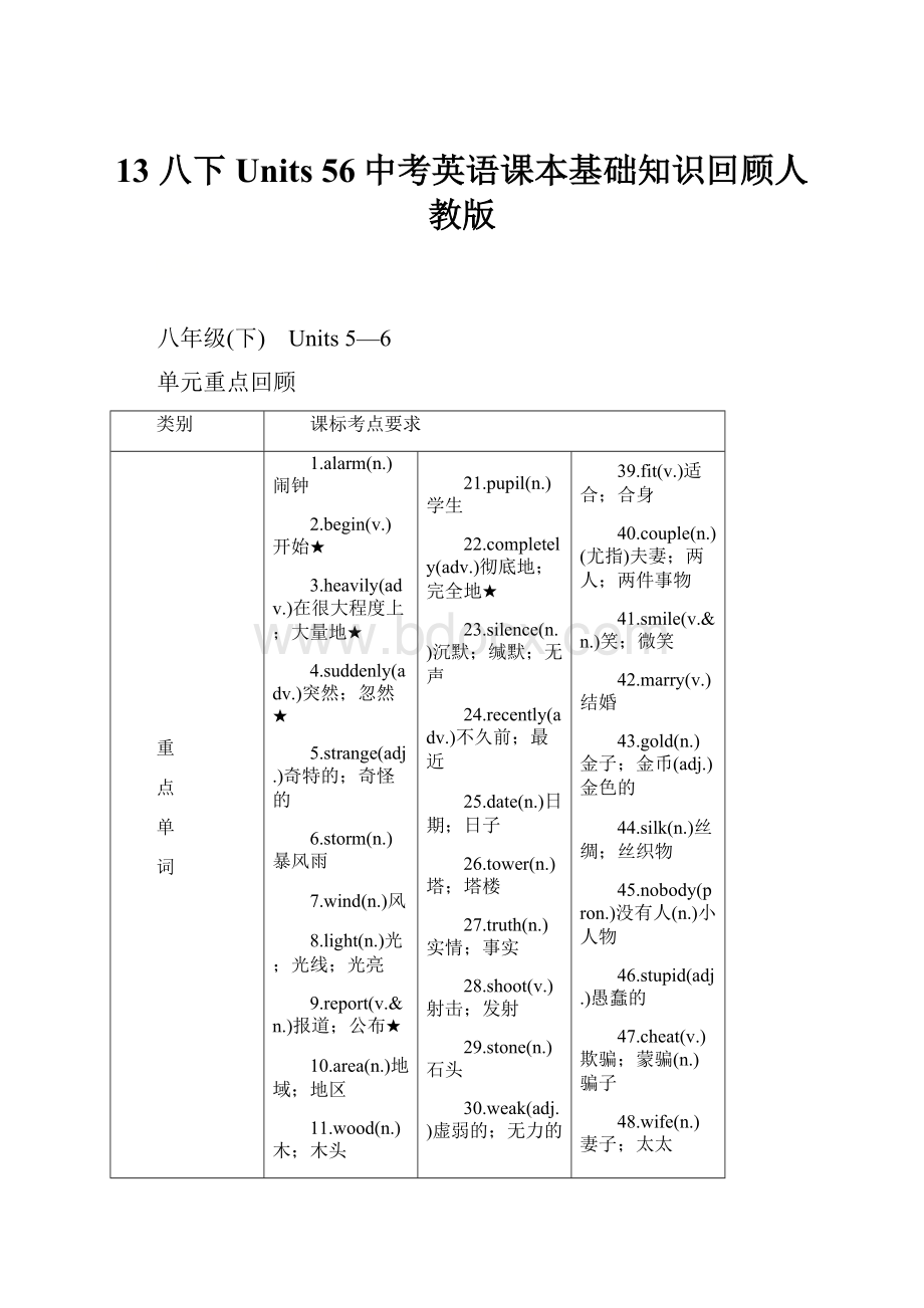 13 八下Units 56中考英语课本基础知识回顾人教版.docx