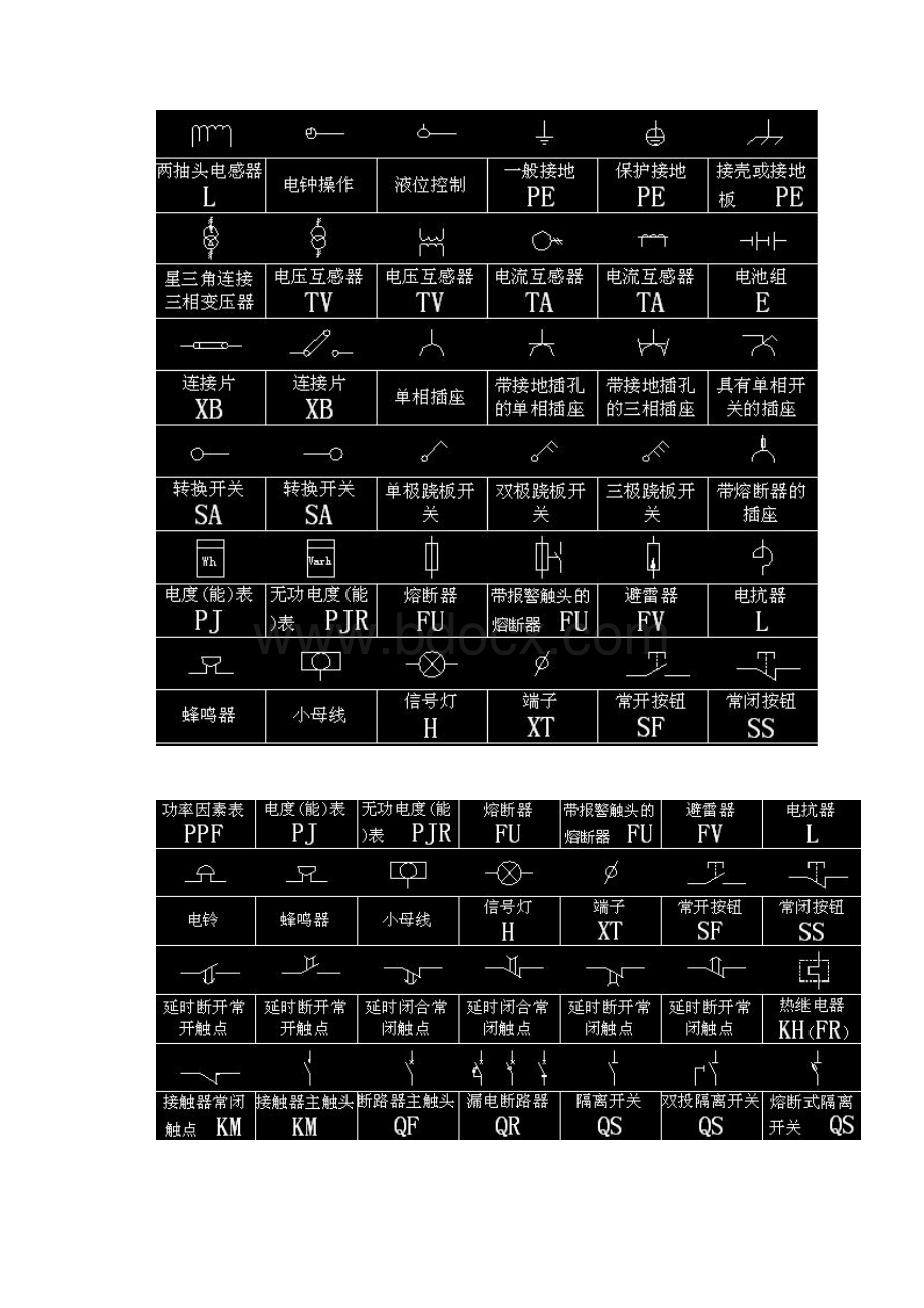 CAD电气符号及常用电缆.docx_第2页