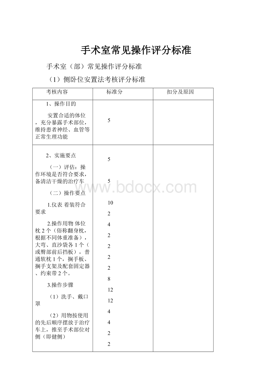 手术室常见操作评分标准.docx_第1页