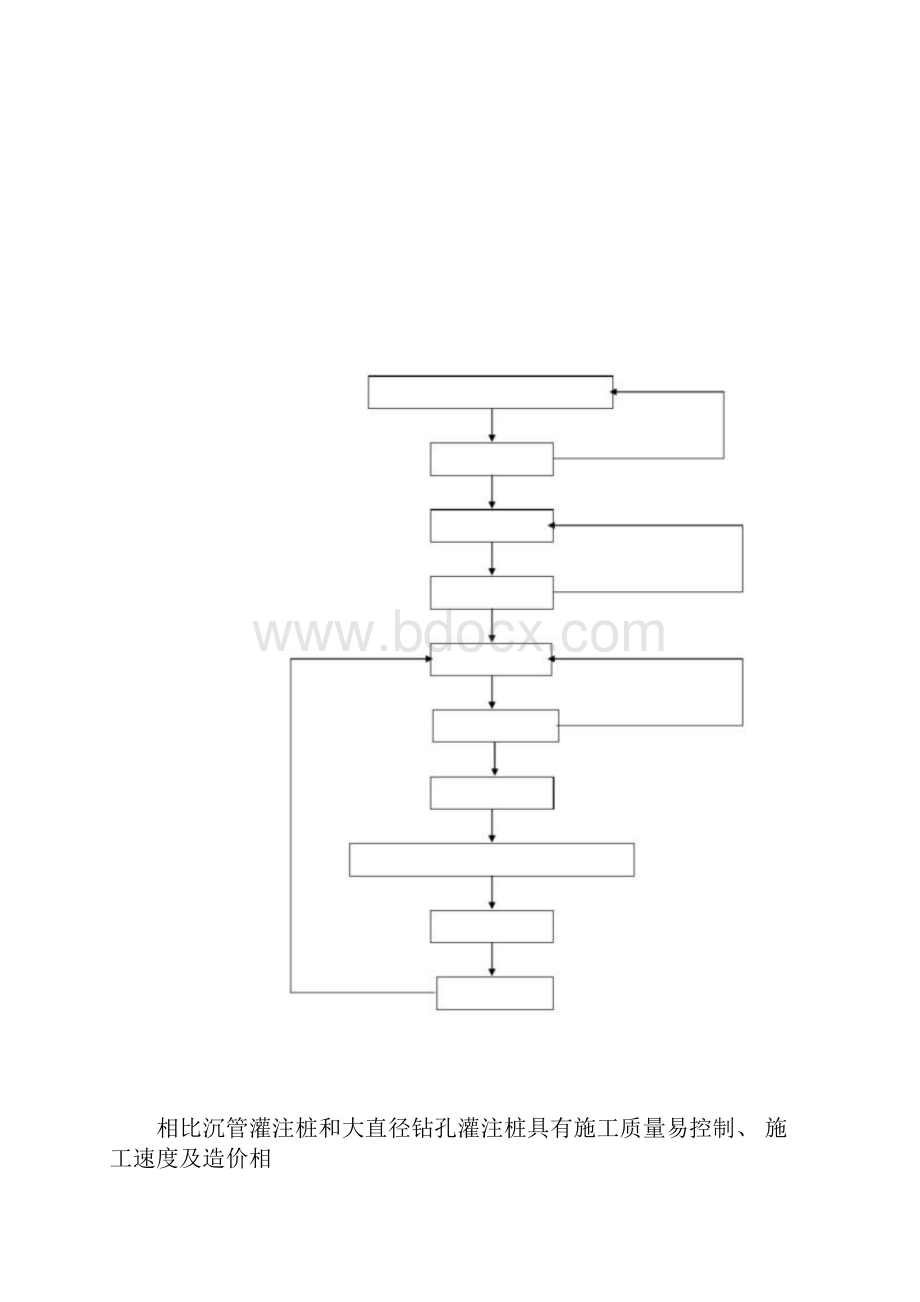 静压桩监理细则.docx_第3页