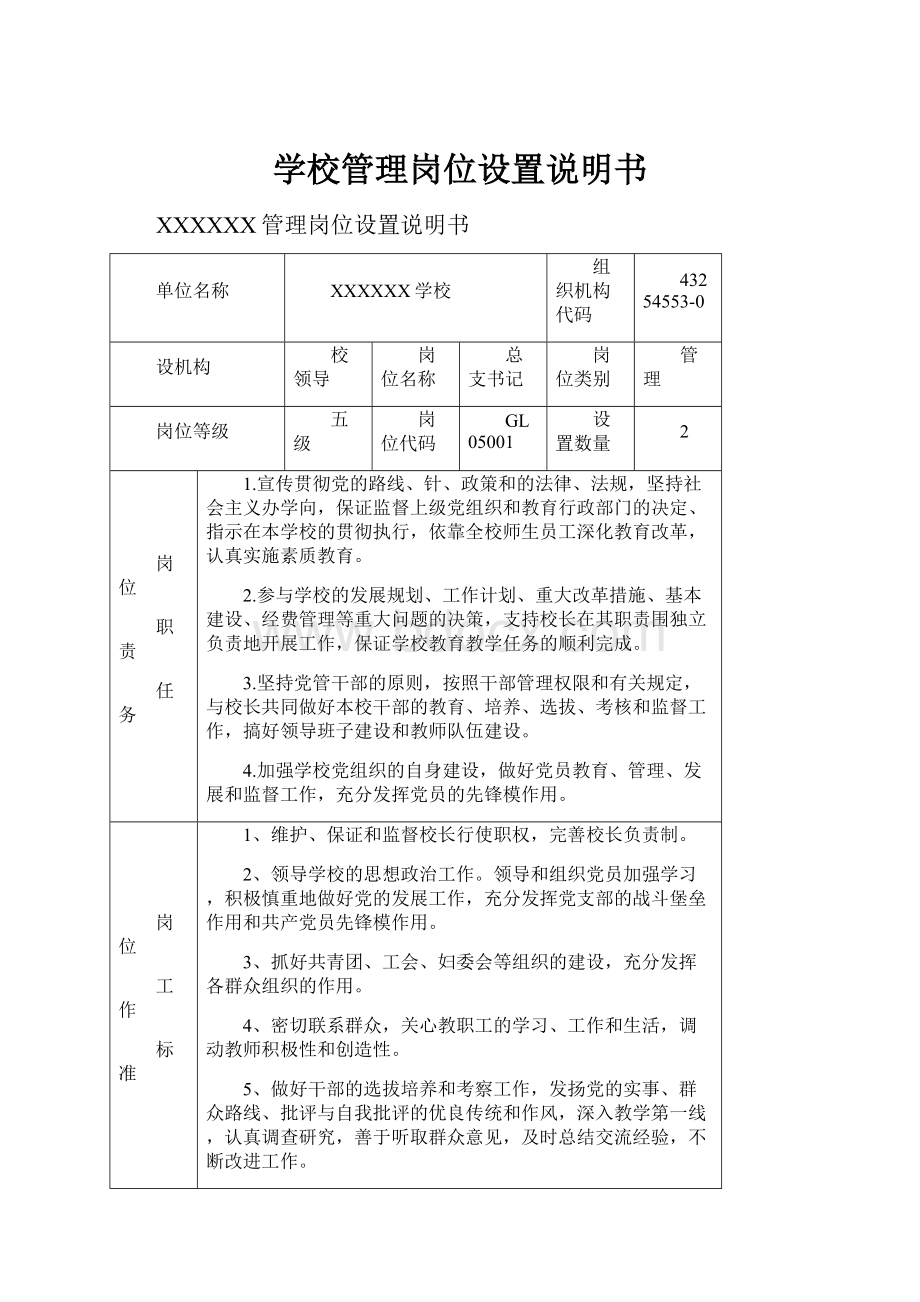 学校管理岗位设置说明书.docx_第1页