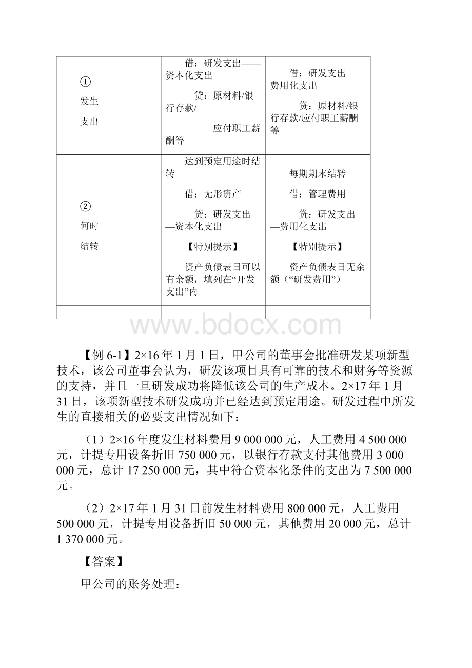 无形资产例题与真题.docx_第2页