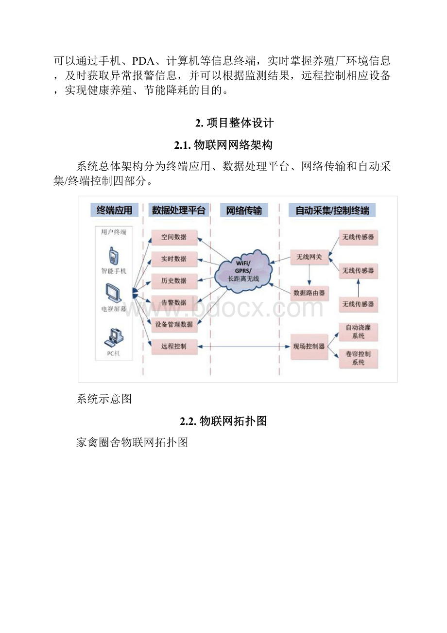 畜牧养殖物联网建设方案.docx_第3页