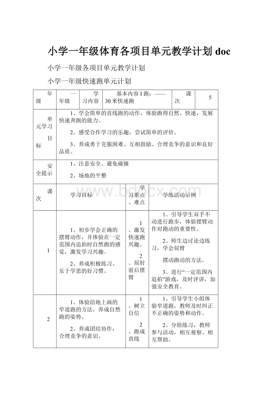 小学一年级体育各项目单元教学计划doc.docx