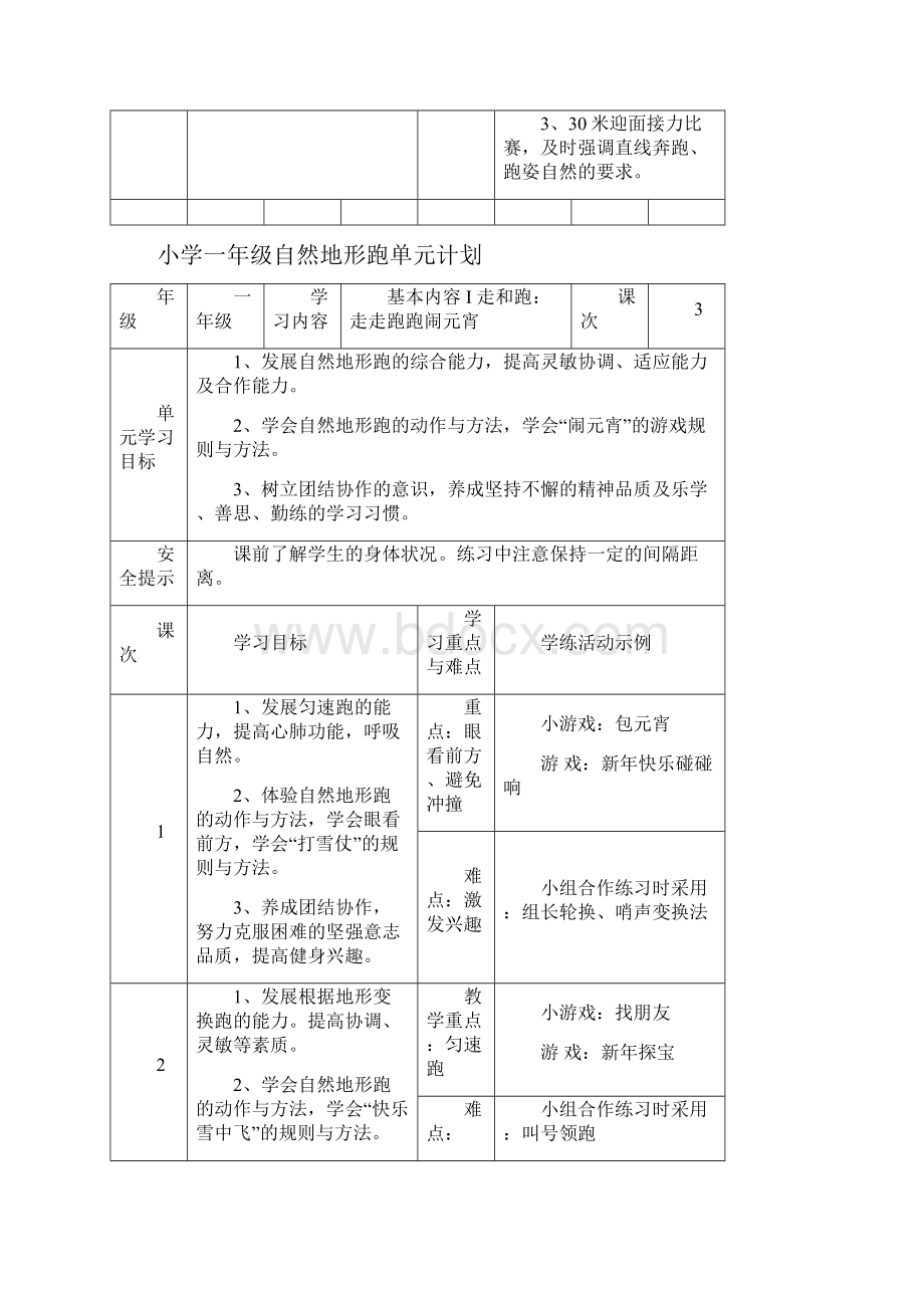 小学一年级体育各项目单元教学计划doc.docx_第3页