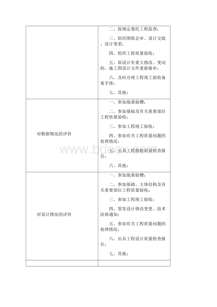 竣工报告样本.docx_第3页