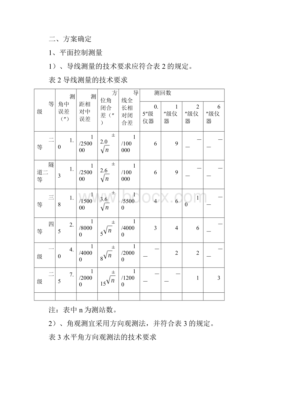 隧道控制测量.docx_第2页