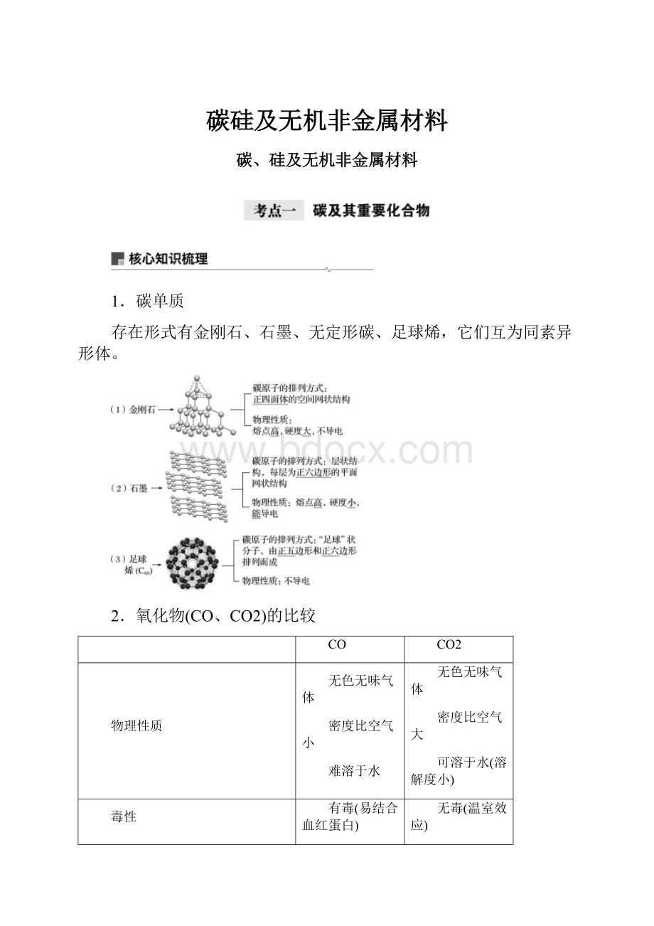 碳硅及无机非金属材料.docx_第1页