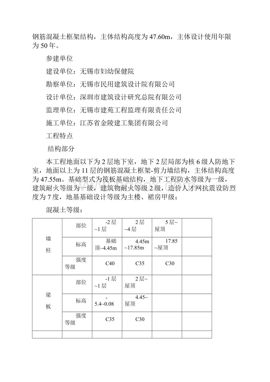 无锡妇幼土建监理细则.docx_第2页