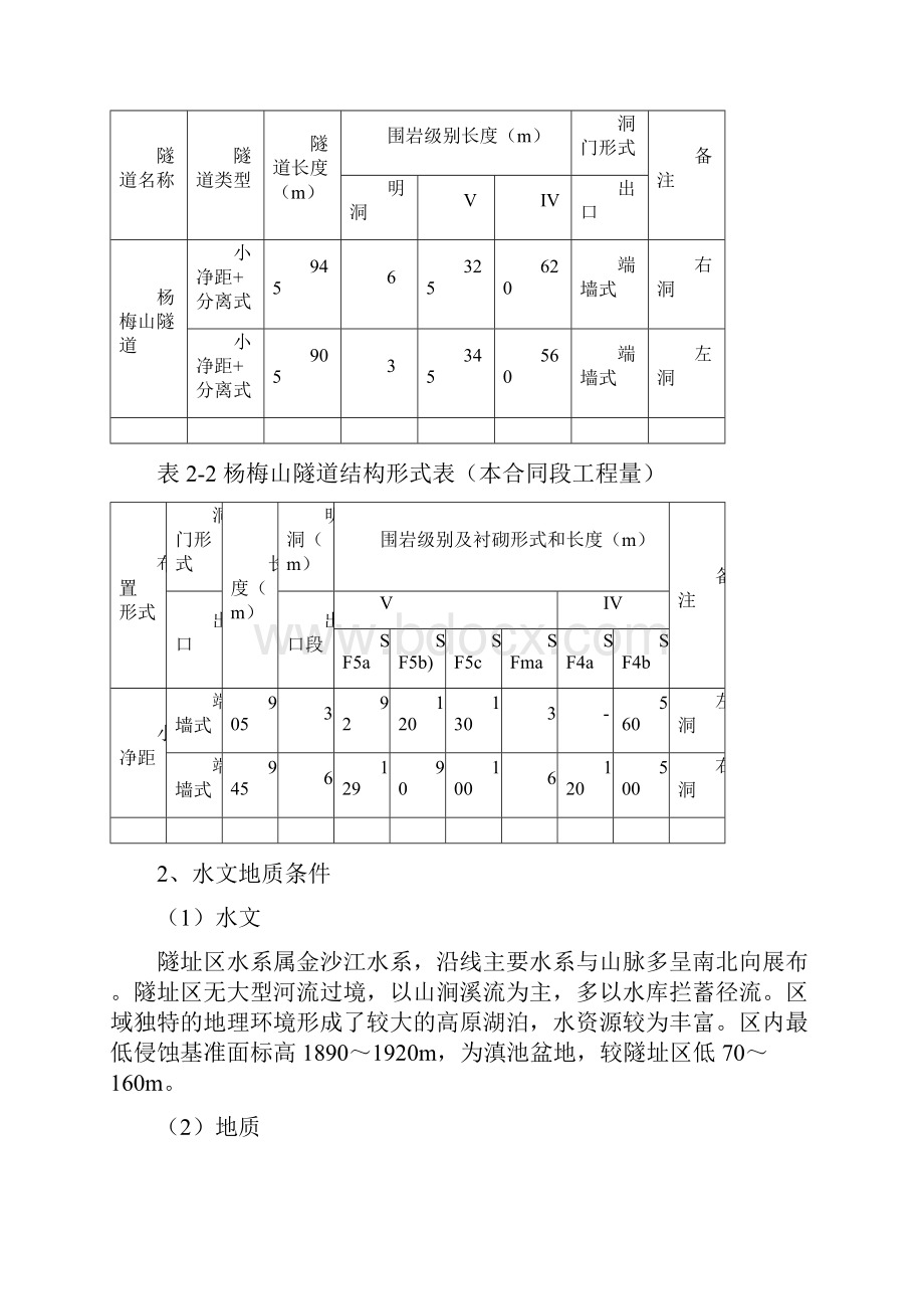 隧道洞身开挖及初支施工安全方案.docx_第3页