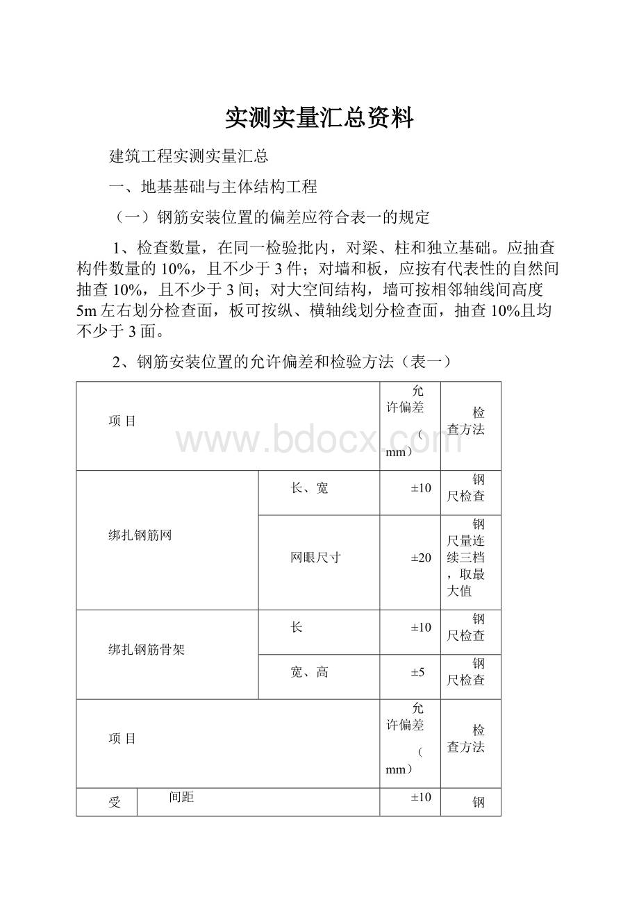 实测实量汇总资料.docx