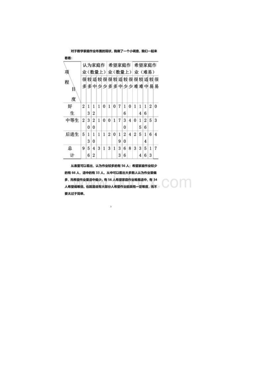 小学生家庭作业的现状问题及对策研究.docx_第2页