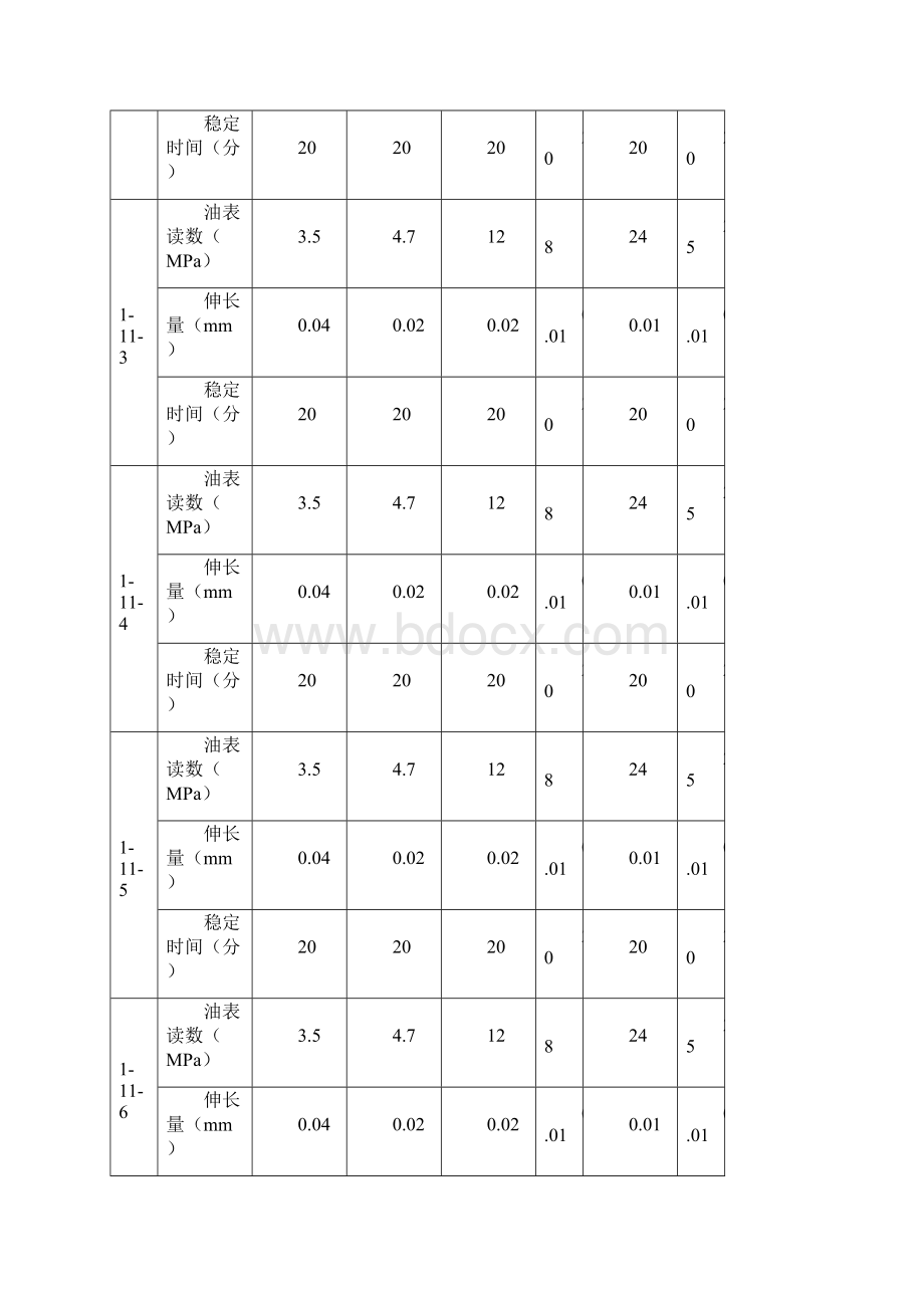 预应力锚索张拉记录文本表.docx_第2页