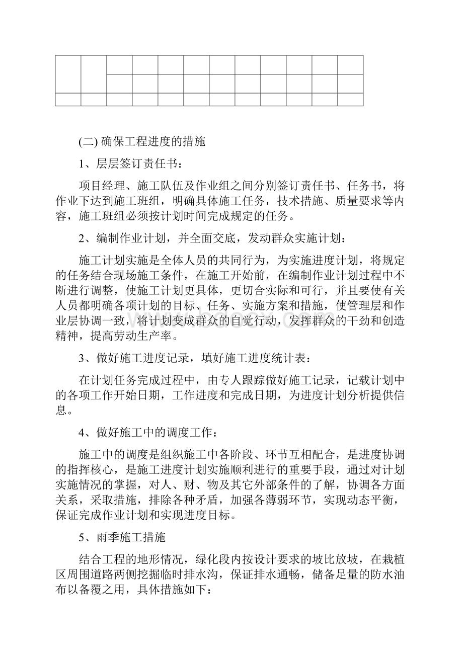 工程进度计划与措施及施工网络图.docx_第2页