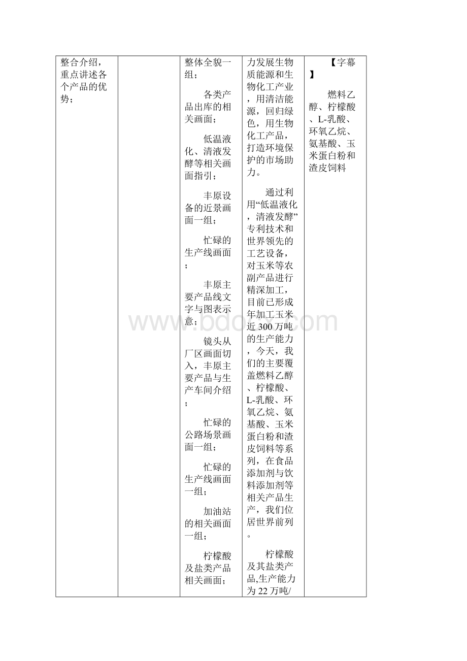 产品片分镜头脚本.docx_第3页