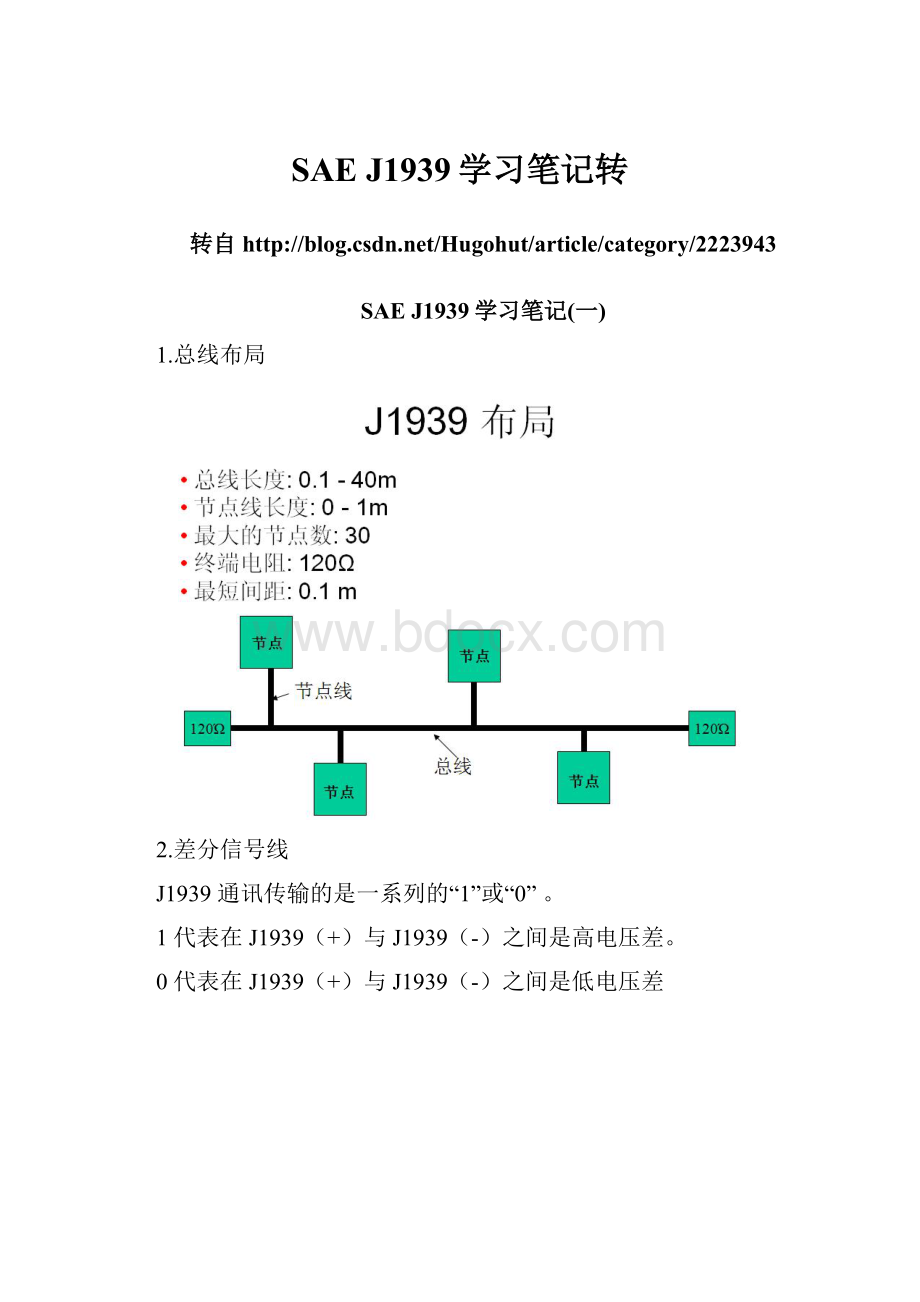 SAE J1939学习笔记转.docx_第1页