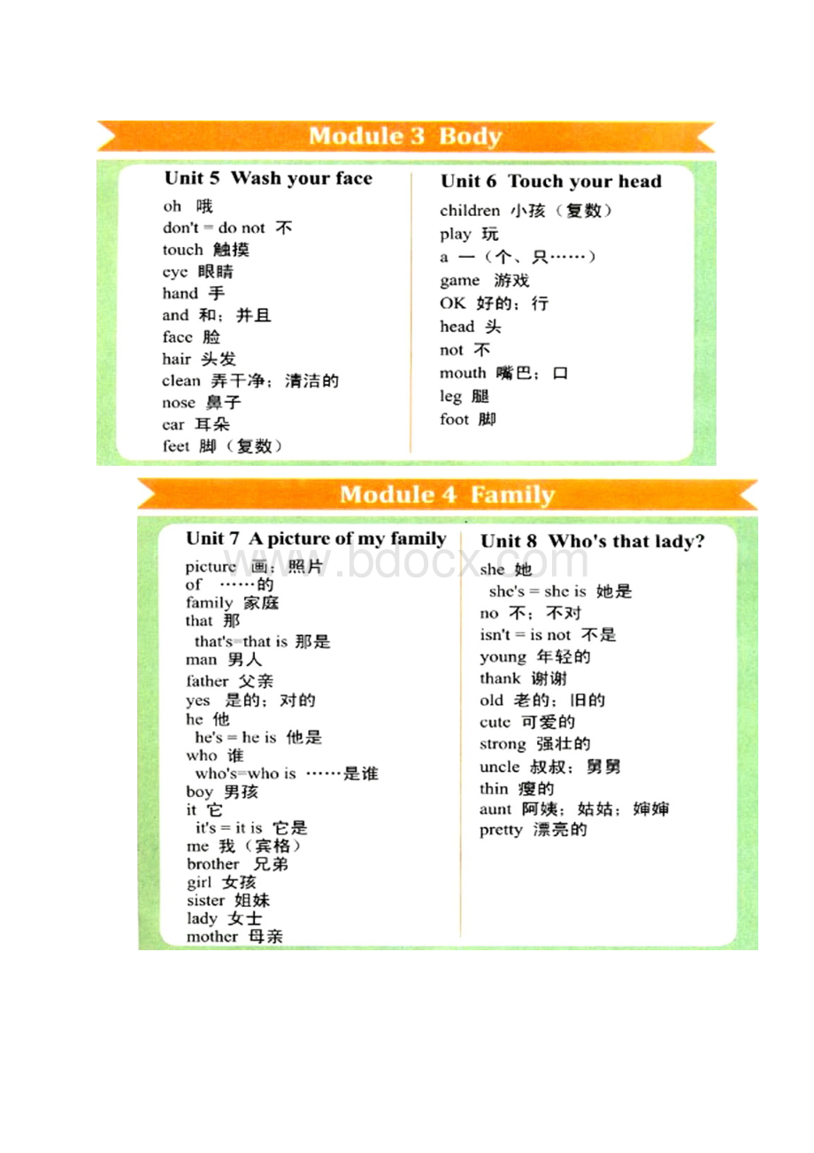 学年教科版小学英语36年级课后单词表Word文件下载.docx_第2页