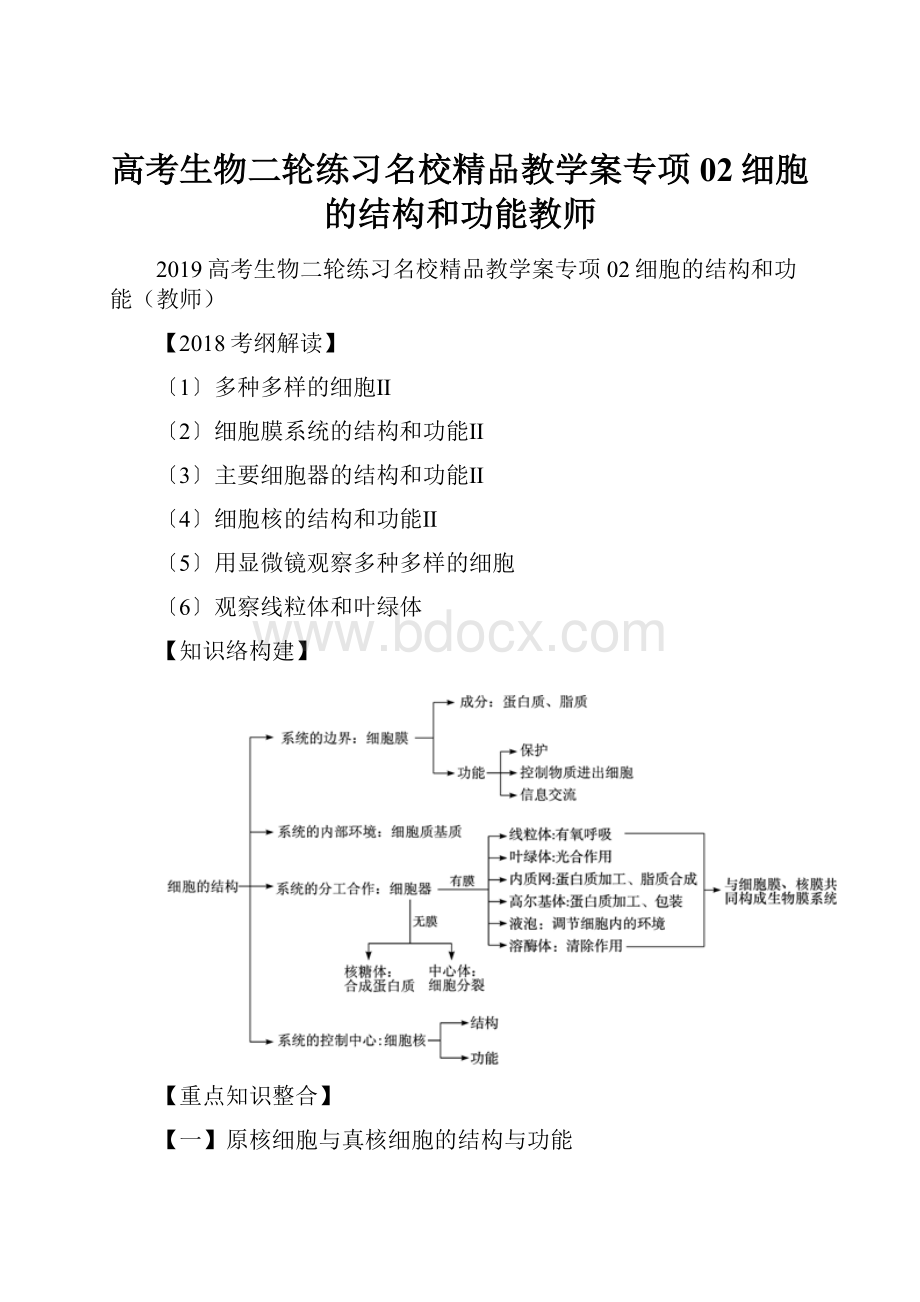 高考生物二轮练习名校精品教学案专项02细胞的结构和功能教师.docx_第1页