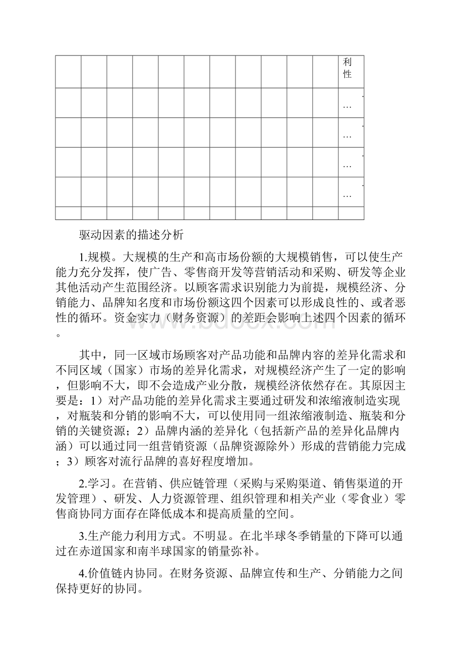 百事可乐案例竞争战略分析现代竞争分析南开大学.docx_第3页