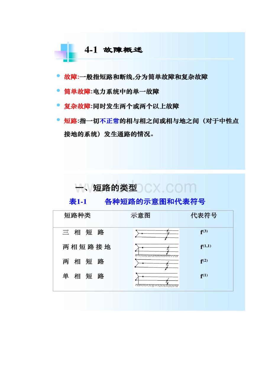 电气工程基础4电力系统短路汇总Word文档格式.docx_第2页