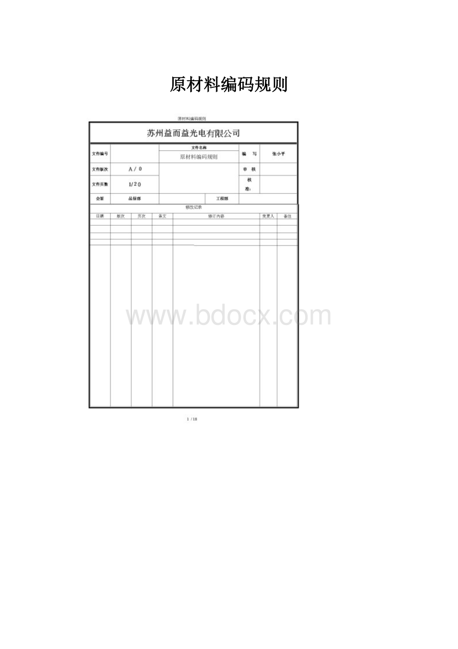 原材料编码规则.docx_第1页