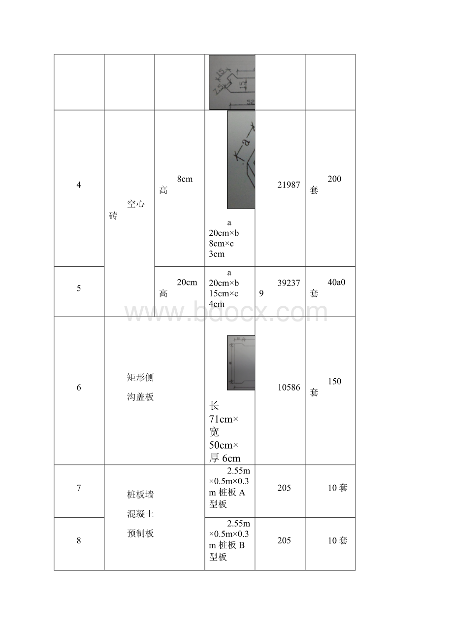 小型预制件预制场施工方案.docx_第3页