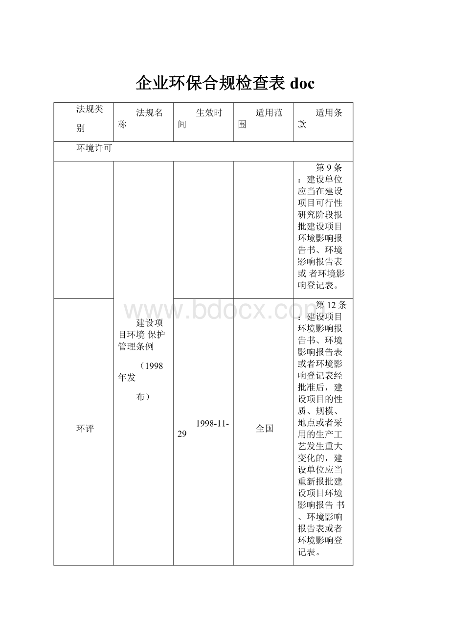 企业环保合规检查表doc.docx