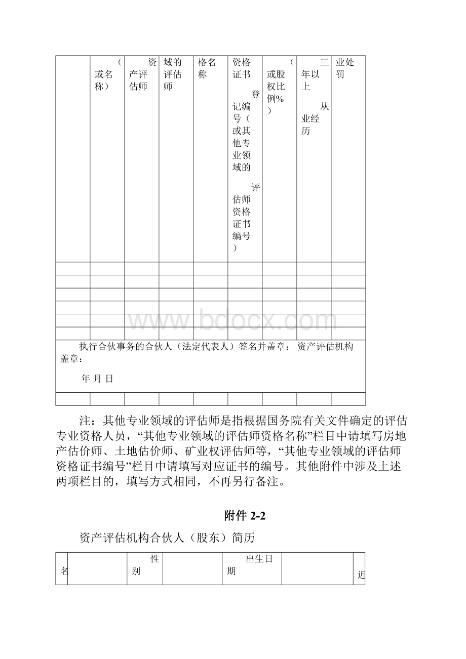 山东省资产评估机构备案合伙人简历信息等相关表格.docx_第3页