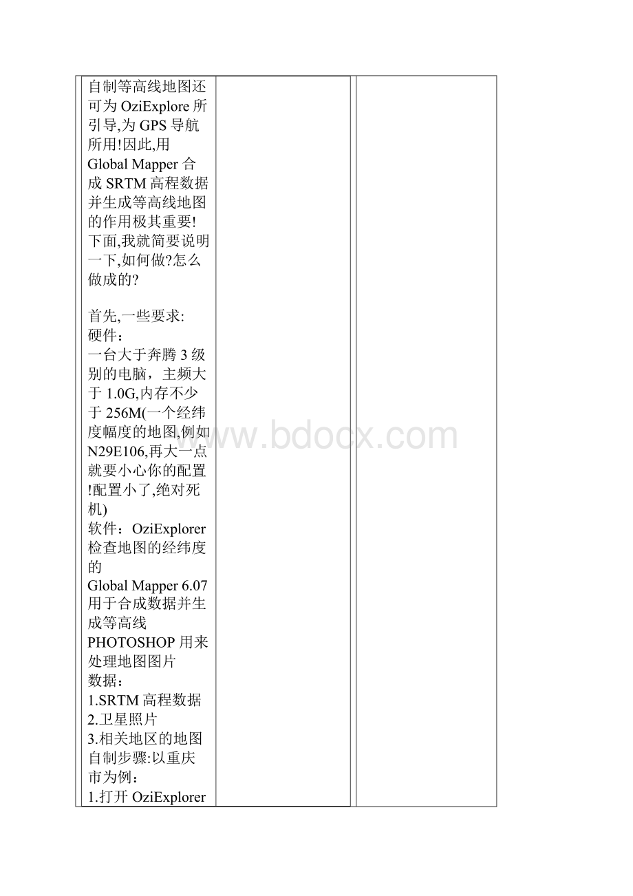 用Global Mapper自制重庆市等高线地形地图.docx_第3页