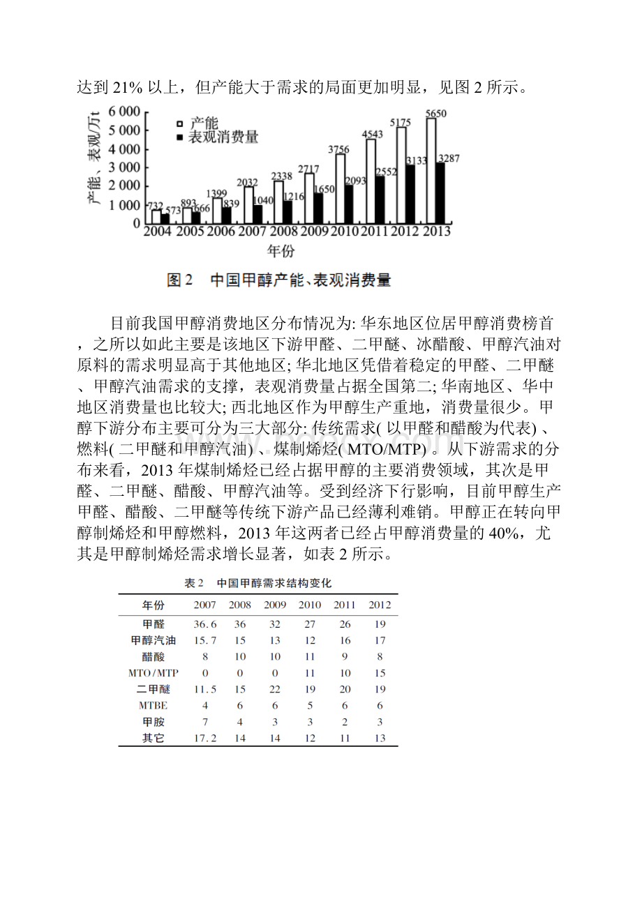 煤制甲醇项目最终版.docx_第3页