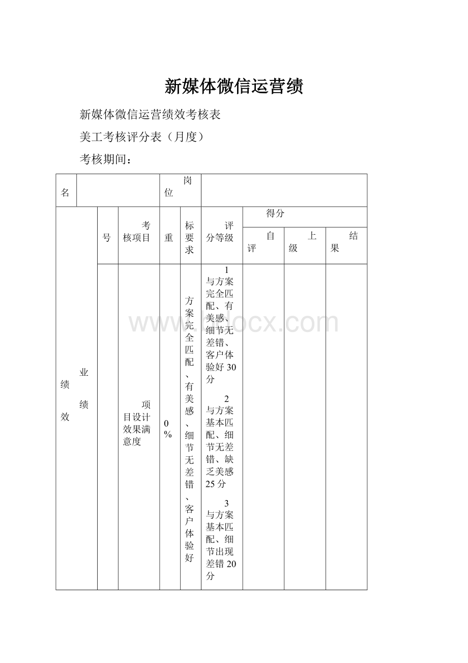 新媒体微信运营绩.docx_第1页