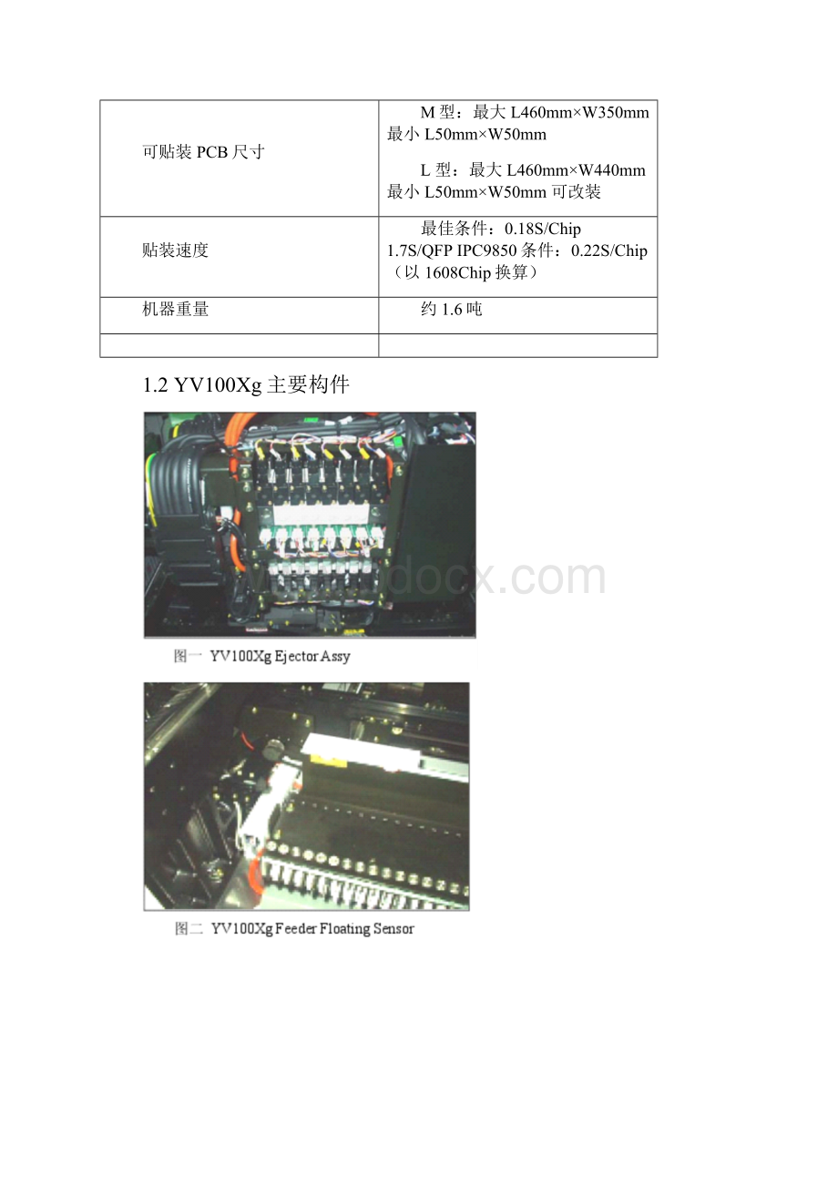 YV100Xg培训资料中英对照.docx_第2页