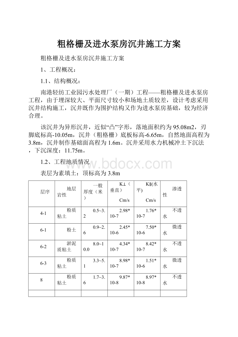 粗格栅及进水泵房沉井施工方案.docx