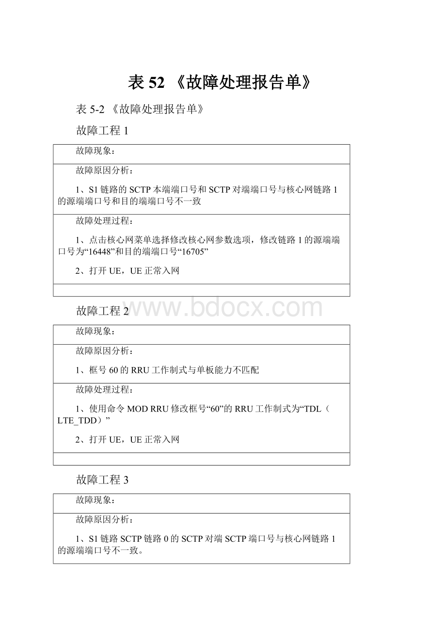 表52 《故障处理报告单》.docx_第1页