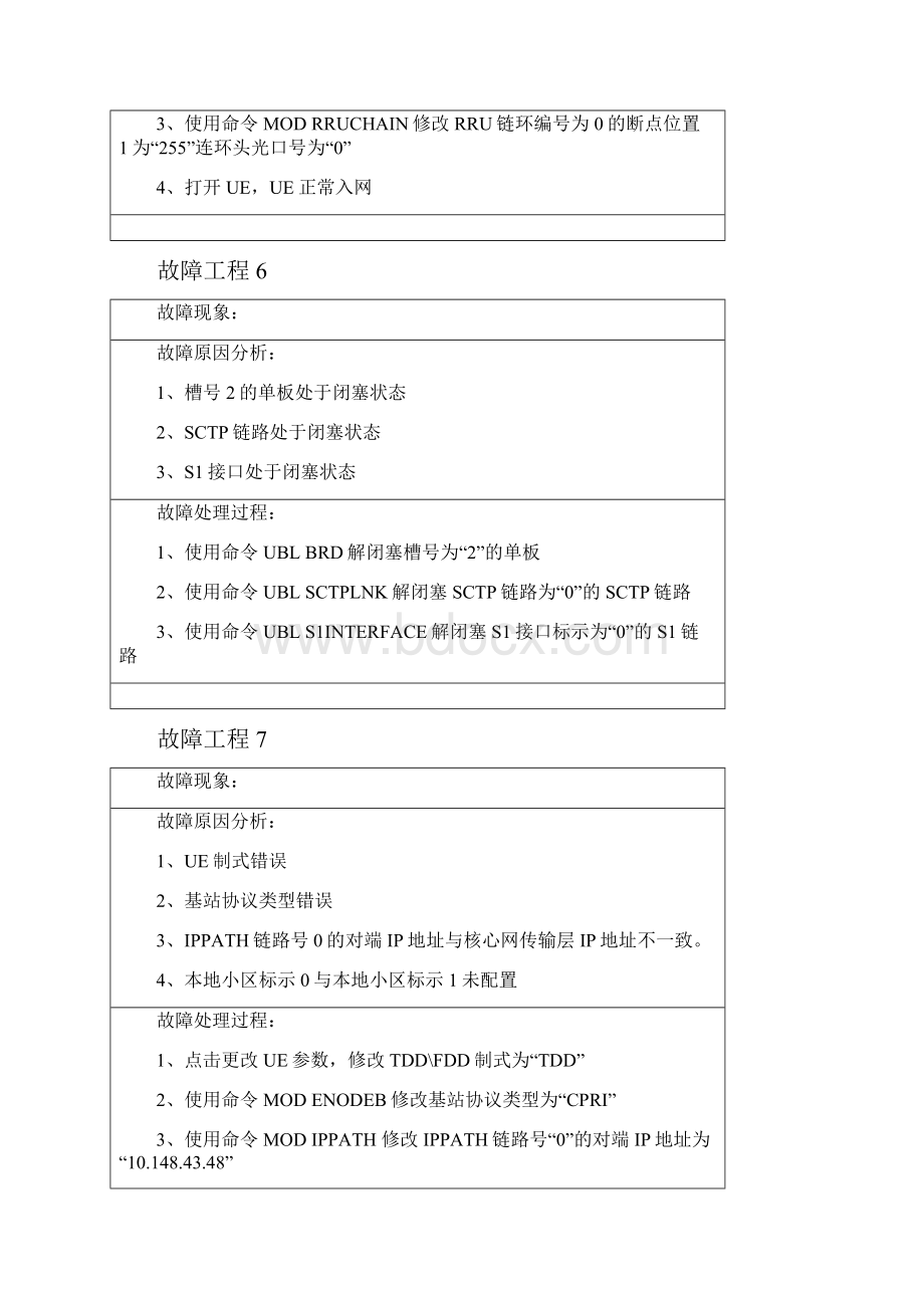 表52 《故障处理报告单》.docx_第3页